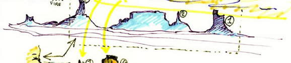 part of the sketch from Goulding