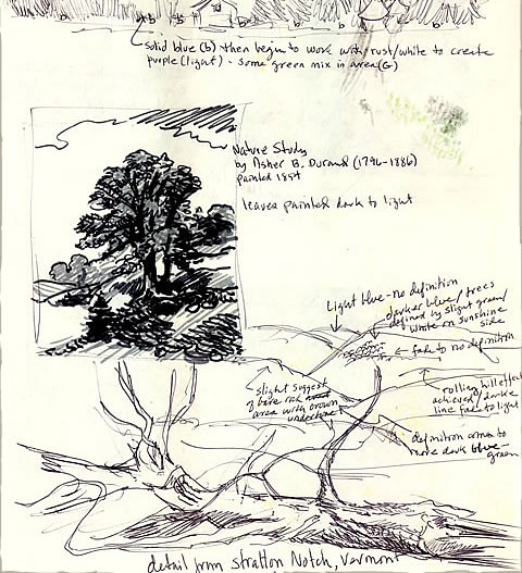 Search the Web for information about artist studied